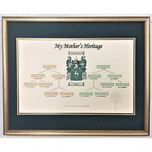 Alternate image for Irish Coat of Arms | Mother's Family Tree Framed Print